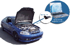 Our laptop uses software to analyses ECU performance.